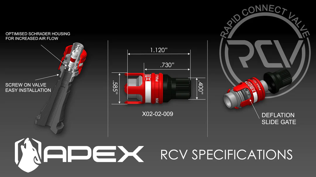 APEX Rapid Connect Valve