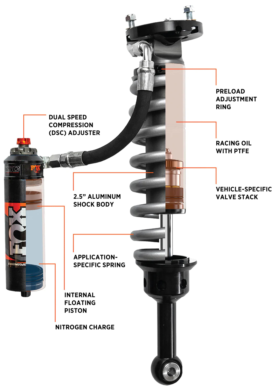 Fox Shocks 2005-2023 Tacoma Performance Elite Series 2.5 Coilover Shocks - Adjustable