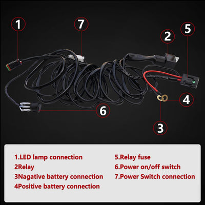 Vivid Lumen Industries - Light Bar Wire Harness: Dual Deutsch Connector